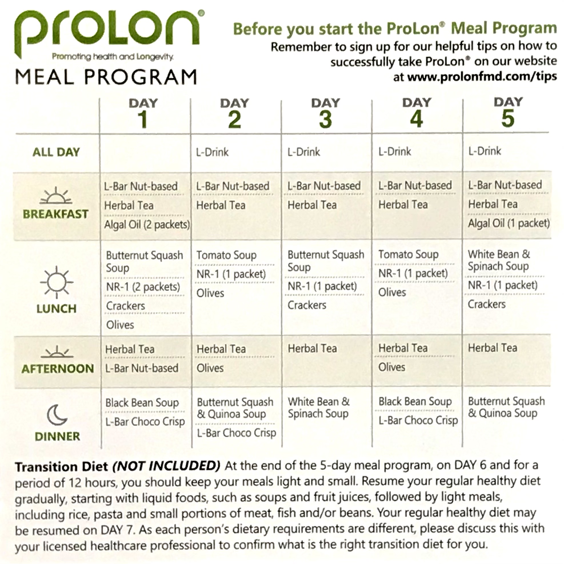 my prolon 5 day schedule